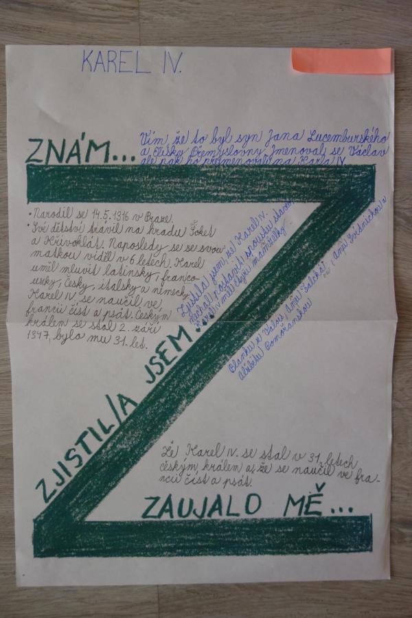 Začít spolu na vlastní kůži